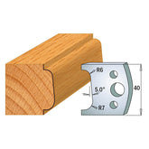 CMT 690.002 PROFILE KNIVES FOR INSERT SHAPER SYSTEM SP 1-37/64”x5/32” (40x4mm)